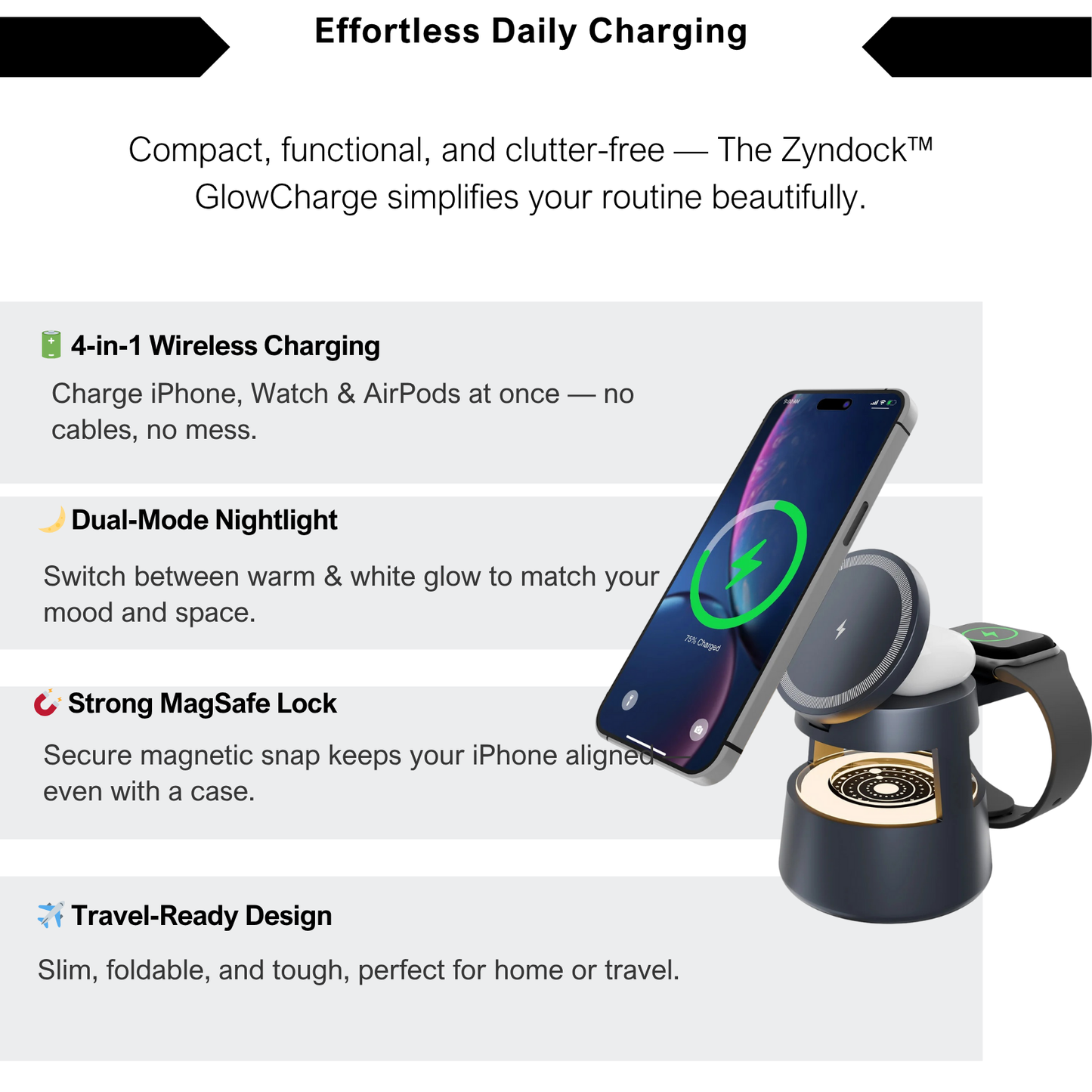 Zyndock™ GlowCharge