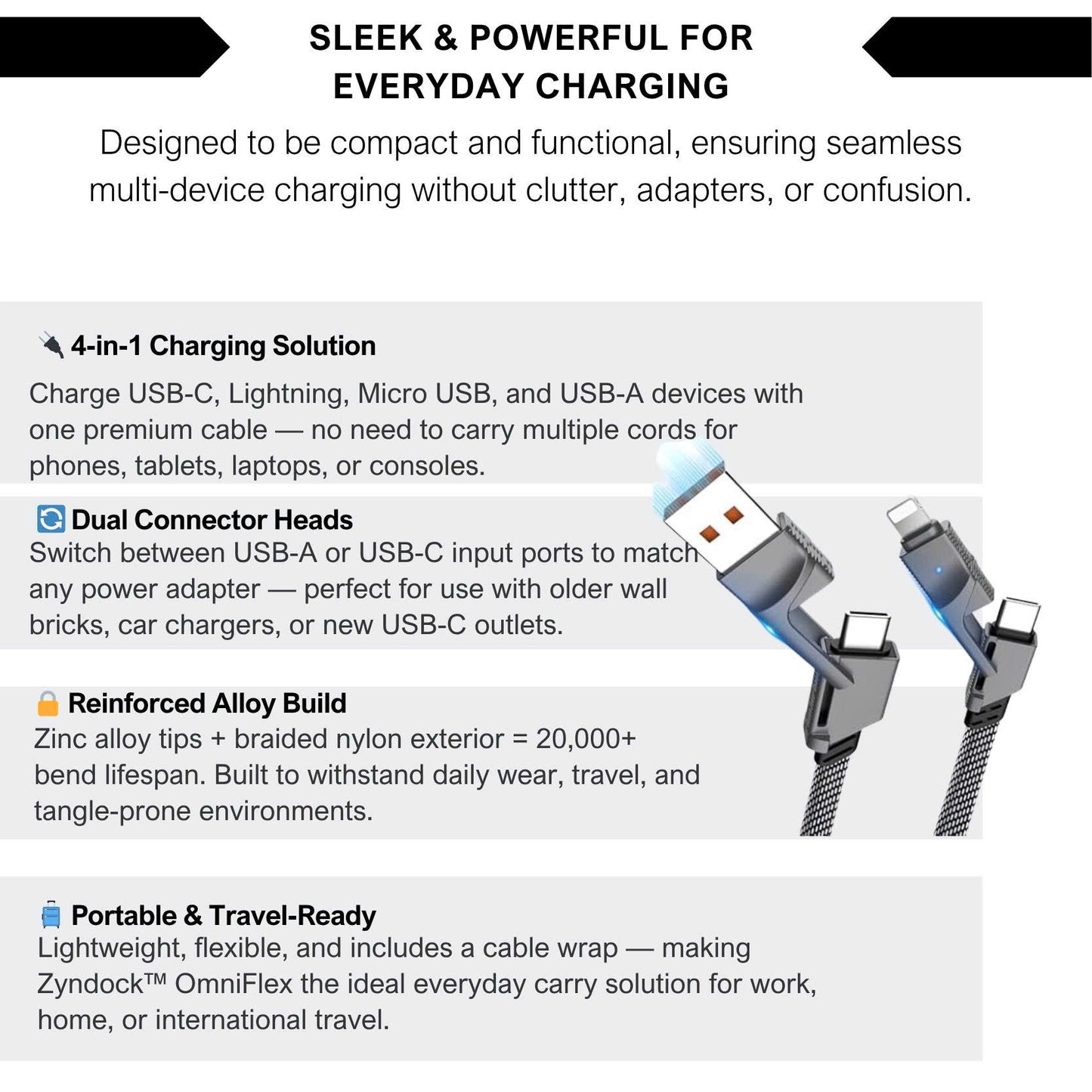 Zyndock™ OmniFlex