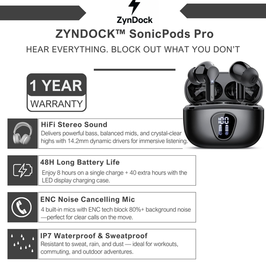 Zyndock™ SonicPods Pro