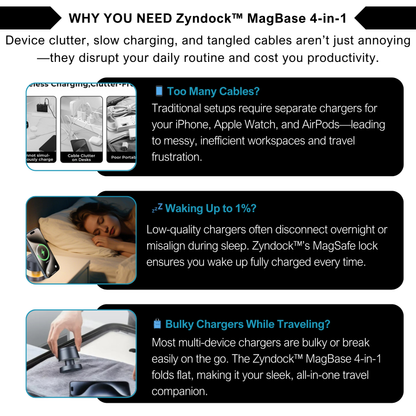 Zyndock™ MagBase 4-in-1
