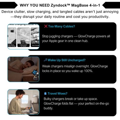 Zyndock™ GlowCharge