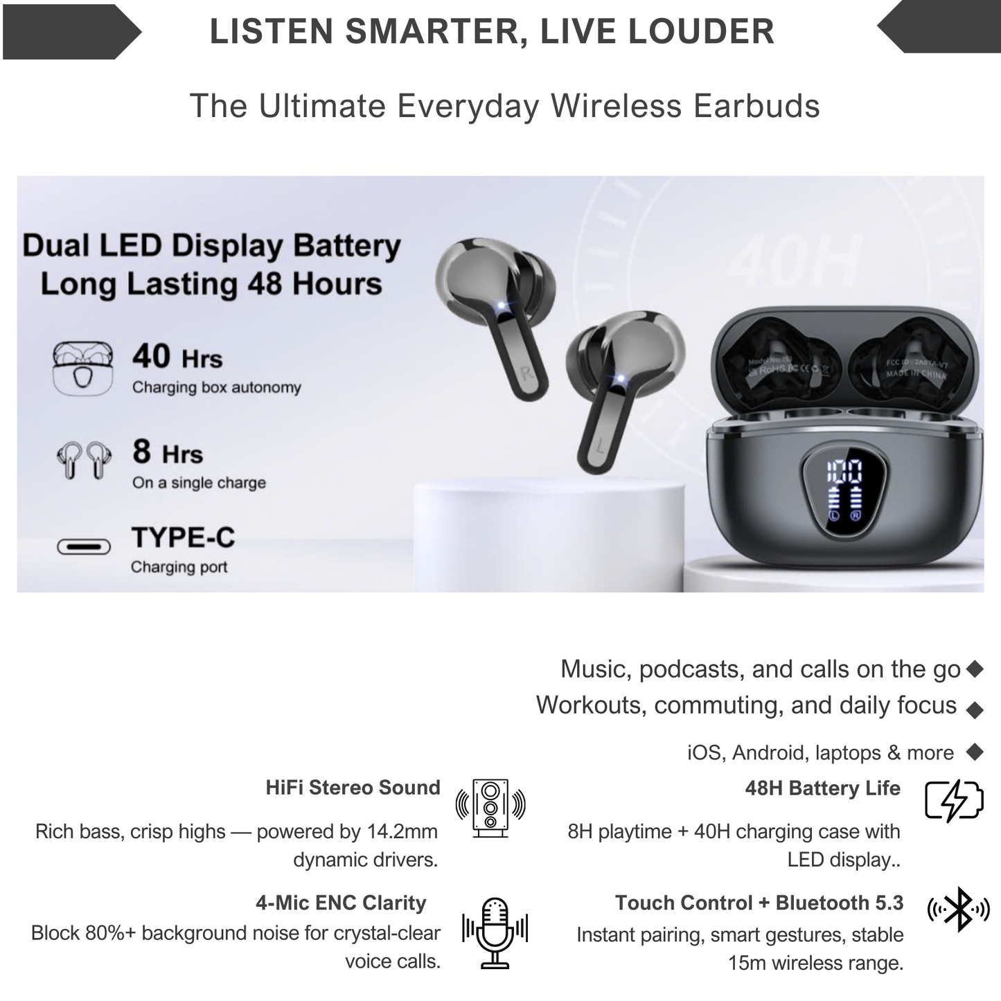 Zyndock™ SonicPods Pro