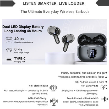Zyndock™ SonicPods Pro