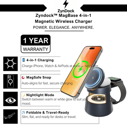 Zyndock™ GlowCharge