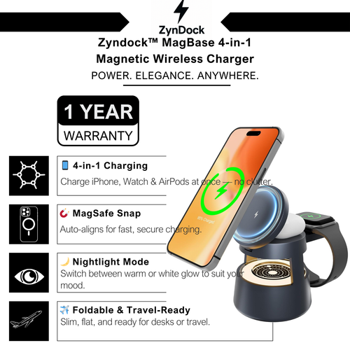 Zyndock™ GlowCharge