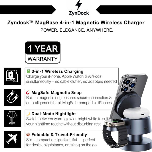 Zyndock™ MagBase 4-in-1