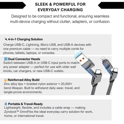 Zyndock™ OmniFlex